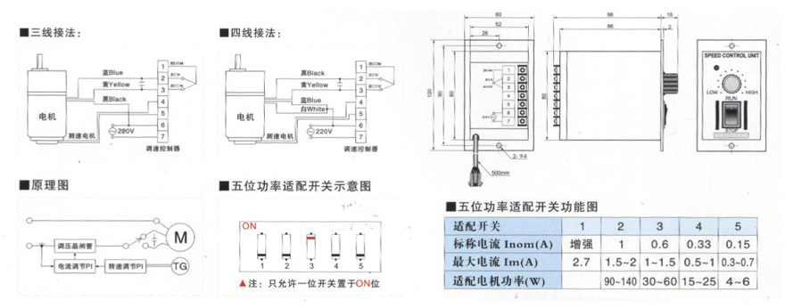 调速以比例展开特性 采用电阻比例网络,使机械定位的转速调节电位器,按需要的转速值在整个调速范围内按比例展开,使转速调节平滑、无抖动、无跳变。 自动保护特性 在内置功率适配器置定的电流峰值范围内,系统遇到各种异常情况,如过压、过流、过载和失速等,调速系统不能保持正常运行时,便进入自动保护区。如(图2)所示A--B垂线上,使电机限流江苏运行,保护电源和电动机的安全,当上述情况停止后,调速系统将自动回调到原正常位置。调速器最大安全电流值定在2.
