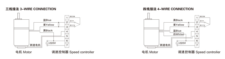 4W~140W miniature speed regulating motor wiring diagram