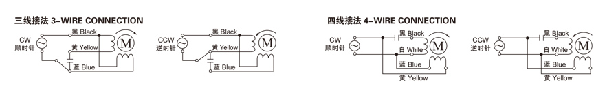 6W ~ 25W miniature linear reciprocating motor wiring diagram