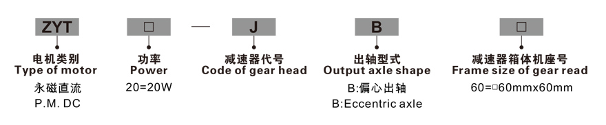 20W永磁直流齿轮减速电机型号命名