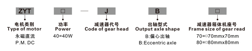 40W永磁直流齿轮减速电机型号命名